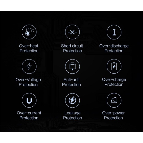 USAMS US-CD21 10000mAh Power Bank Mosaic Series White