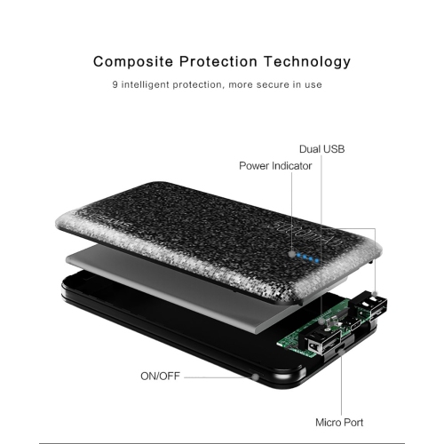 USAMS US-CD20 5000mAh Power Bank Mosaic Series White