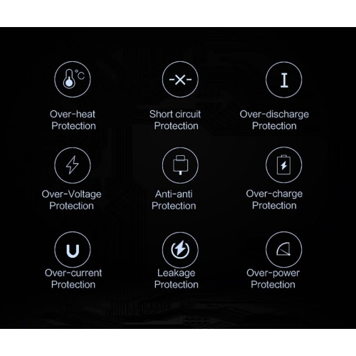 USAMS US-CD20 5000mAh Power Bank Mosaic Series White