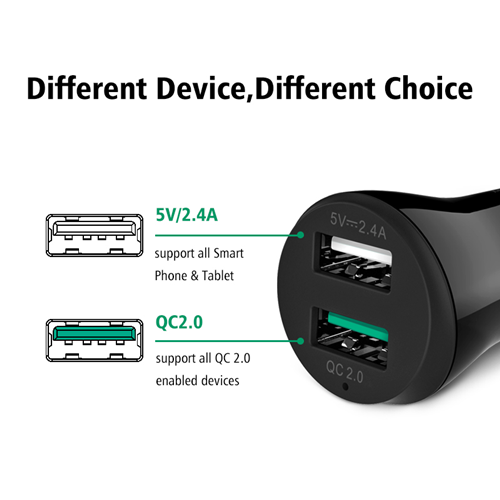 UGREEN Car Charger Dual USB 17W(3.4A) Vehicle Charger Smart Port Portable Travel Charger Compatible
