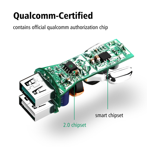 UGREEN Car Charger Dual USB 17W(3.4A) Vehicle Charger Smart Port Portable Travel Charger Compatible