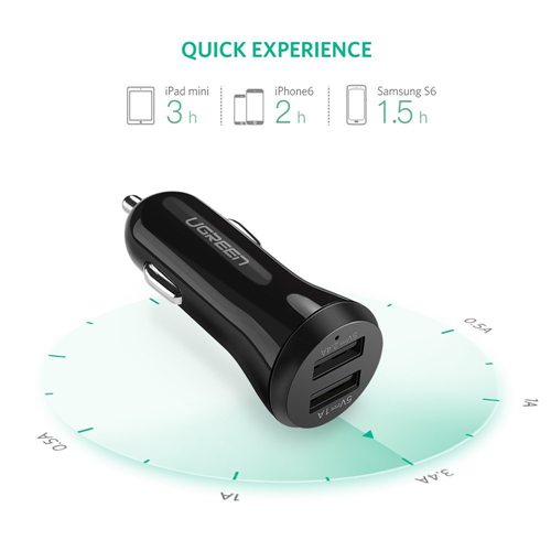 UGREEN Car Charger Dual USB 17W(3.4A) Vehicle Charger Smart Port Portable Travel Charger Compatible