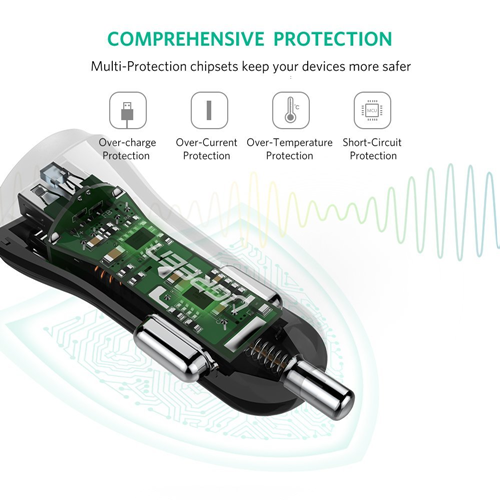 UGREEN Car Charger Dual USB 17W(3.4A) Vehicle Charger Smart Port Portable Travel Charger Compatible