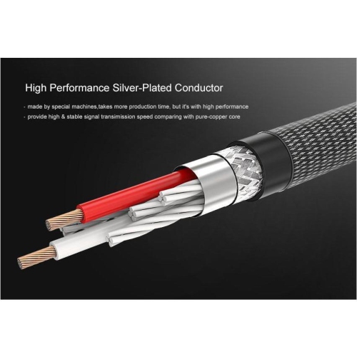 SA-10603 3.5mm Male to Male Auxiliary Aux Stereo Professional HiFi Cable with Silver-Plating Copper Core, Gold Plated