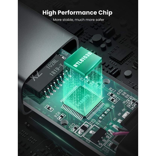 UGREEN Type C Gigabit lan card