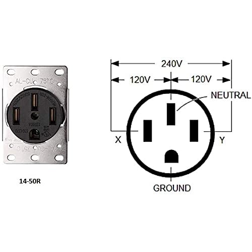 Stanz Tm 50 Amp Range Receptacle Outlet For Rv And Electric Vehicles Nema 14 50r 3 Pole 4 Wire 125 250v Ul Listed Black Best Buy Canada