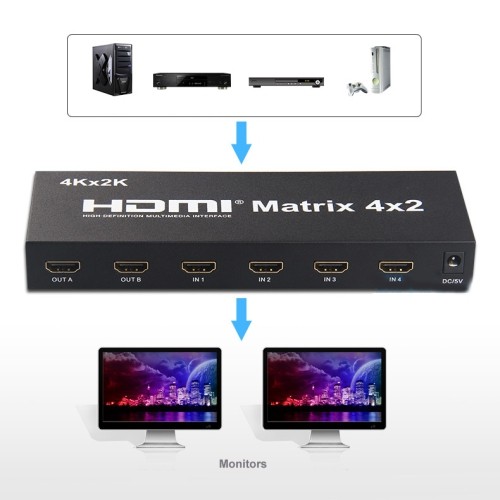 axGear HDMI 4X2 3D True Matrix Switch Splitter 4 In 2 Out HD Display Selector W/ Remote 4K