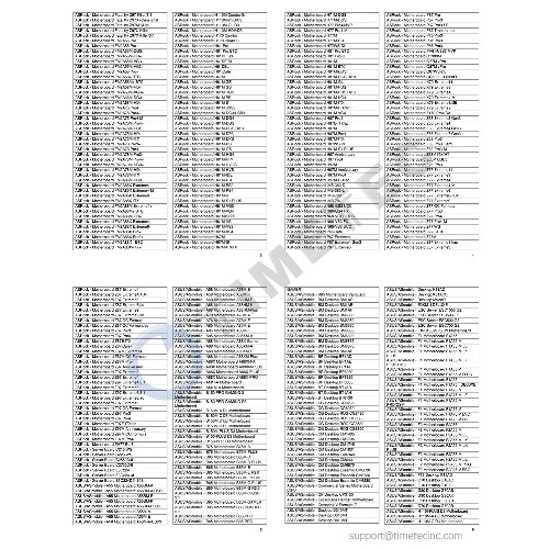 TIMETEC 8 GB DDR3 - 1600 MHz Desktop RAM