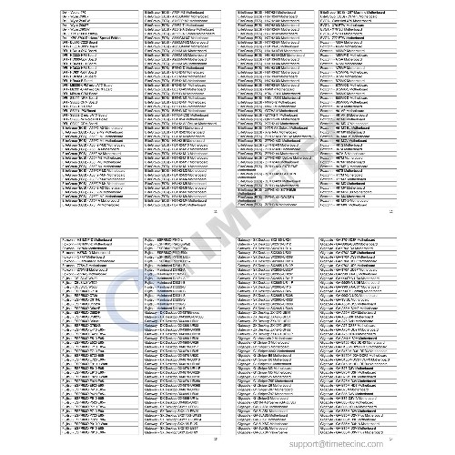 TIMETEC 8 GB DDR3 - 1600 MHz Desktop RAM