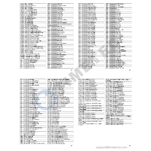 TIMETEC 8 GB DDR3 - 1600 MHz Desktop RAM