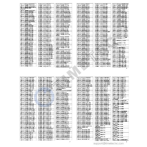 TIMETEC 8 GB DDR3 - 1600 MHz Laptop RAM
