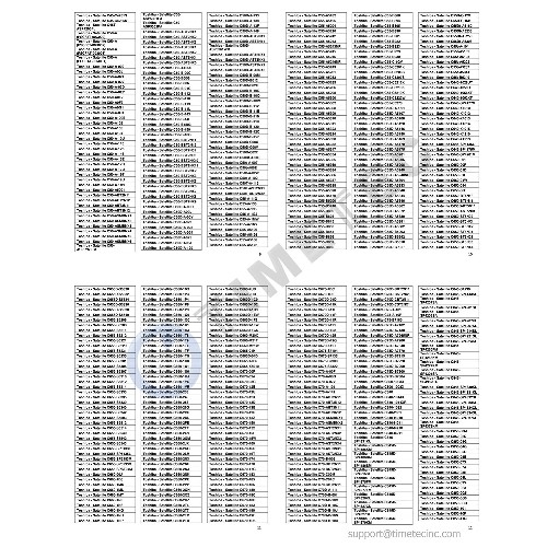 TIMETEC 8 GB DDR3 - 1600 MHz Laptop RAM