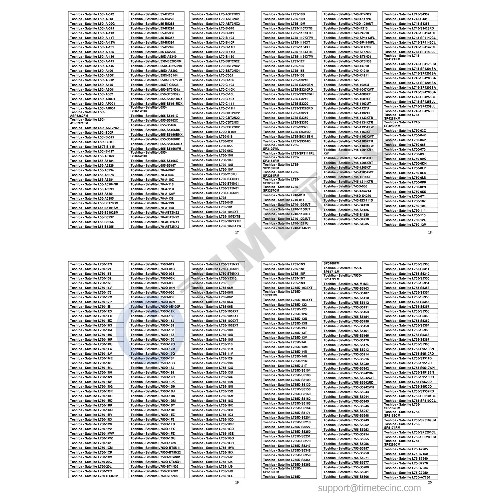 TIMETEC 8 GB DDR3 - 1600 MHz Laptop RAM