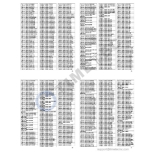 TIMETEC 8 GB DDR3 - 1600 MHz Laptop RAM