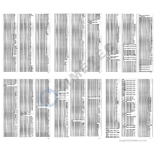 TIMETEC 8 GB DDR3 - 1600 MHz Laptop RAM