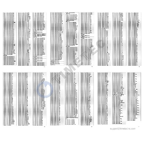 TIMETEC 8 GB DDR3 - 1600 MHz Laptop RAM