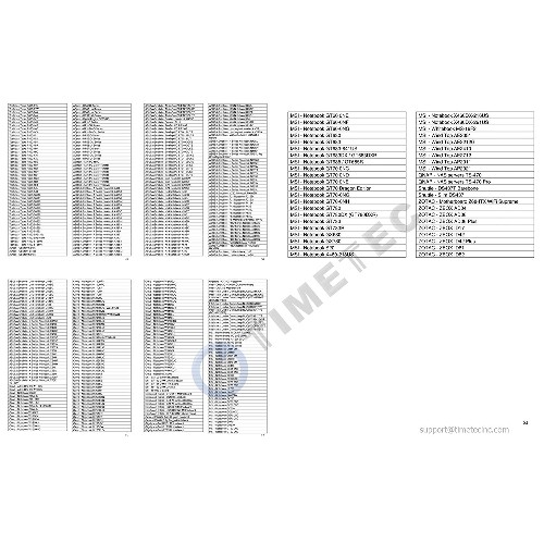 TIMETEC 4 GB DDR3 - 1333 MHz Laptop RAM