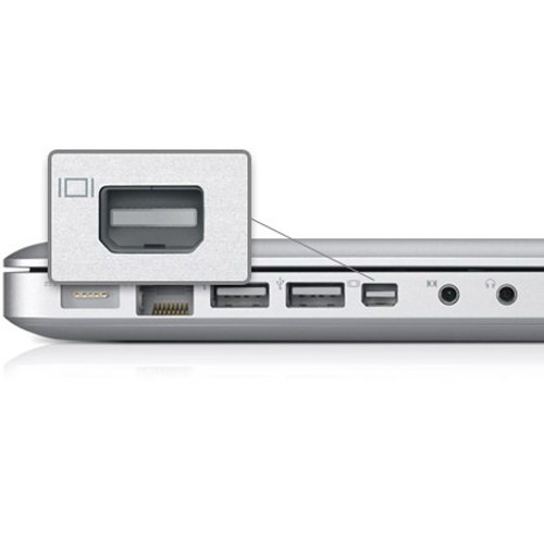 axGear Mini Displayport To DVI Cable Adapter Male to Female Thunderbolt Video Display Converter M/F