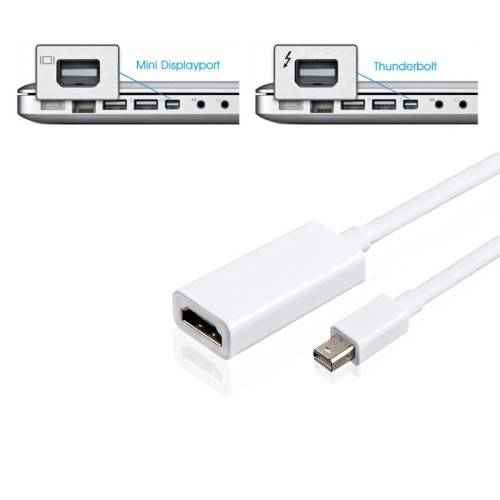 axGear Mini Displayport To HDMI Cable Adapter Male to Female Thunderbolt Video Display Converter M/F