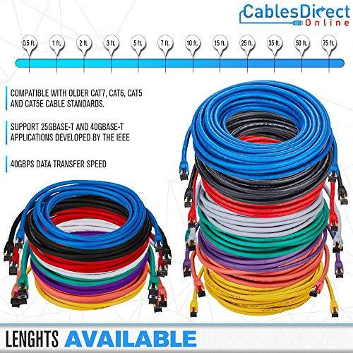 axGear New 1000Ft Cat6 Cat 6 Network Bulk Cable Ethernet Lan Patch Hight Speed Cable
