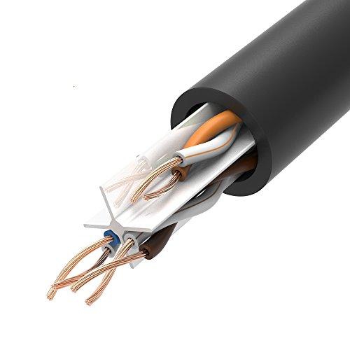 axGear New 1000Ft Cat6 Cat 6 Network Bulk Cable Ethernet Lan Patch Hight Speed Cable