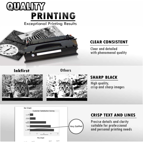 3 Inkfirst Compatible Toner Cartridges Replacement for HP Q5949X Q7553X 49X 53X LaserJet P2015 P3015x 1320 3390 3392 M2727