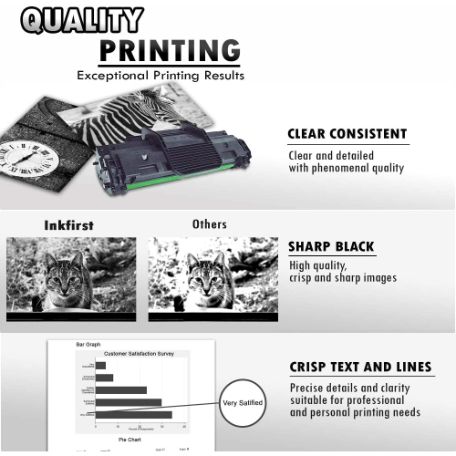 Inkfirst® Compatible Toner Cartridge 1100 310-6640 310-7660 Replacement for Dell 1100 1110 Black