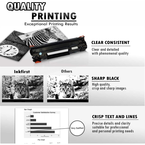 2 Inkfirst Compatible Toner Cartridges Replacement for HP CE278A 78A LaserJet M1536dnf M1536 P1566 P1606DN