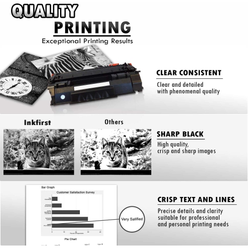 2 Inkfirst Compatible Toner Cartridges Replacement for HP Q5949A Q7553A 49A 53A LaserJet 1320 1320n 1320nw 3390 3392 M2727