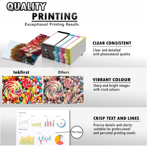 3 Set of 4 Inkfirst Compatible Ink Cartridges Replacement for HP 920XL CD975AN CD972AN CD973AN CD974AN Officejet 6500 7000