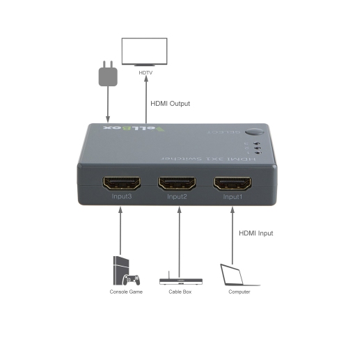 resolution switcher km4xx resolution switcher km4xx