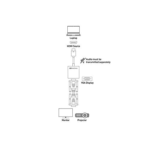 Cable Matters HDMI to VGA Adapter in Black