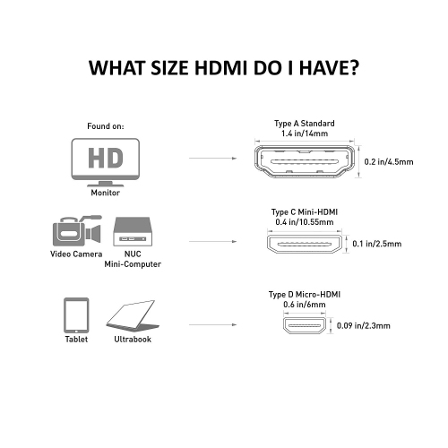 Cable Matters HDMI to VGA Adapter in Black