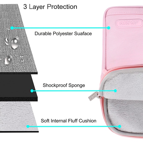 Sac messager en polyester pour MacBook Pro de 13 à 13.3 po; MacBook Air; ordinateur portable