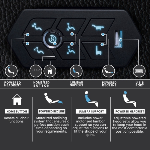 Valencia Tuscany Premium Top Grain Italian Nappa 11000 Leather Power Headrest, Recliner, Lumbar Home Theatre 4-Seat Loveseat Left