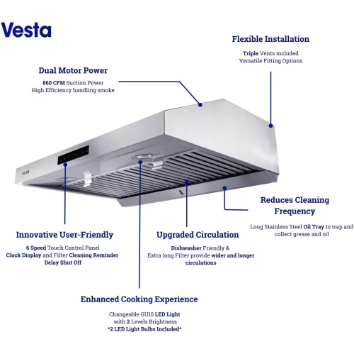 Vesta Atlanta 860CFM 30'' Stainless Steel Under Cabinet Range Hood With Dual Motor, 6 Levels Of Speed, Touch Screen, GU10 LED Lights, Baffle Filters,