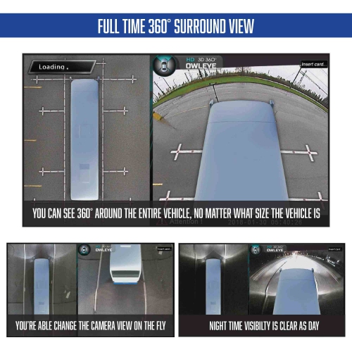 OWLEYE Automobile VR 360 DVR Surround View System for Commercial Vehicle V1.2