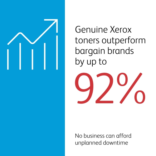 Xerox Extra High Capacity Cyan Toner Cartridge for VersaLink C400