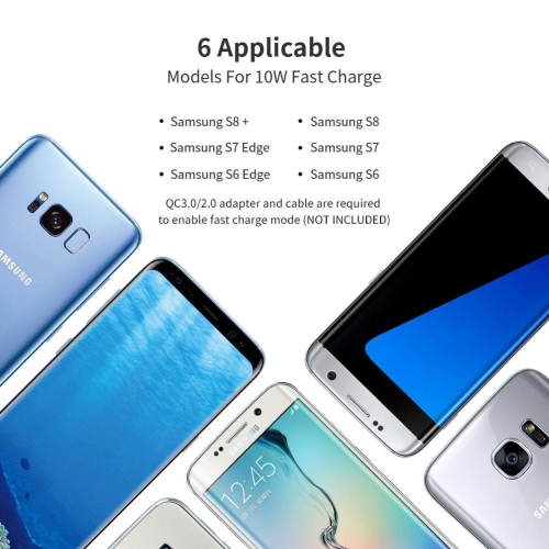 UGREEN QI Wireless charger