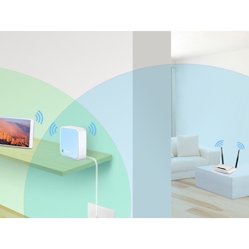 TP-Link Wireless N Nano Router -