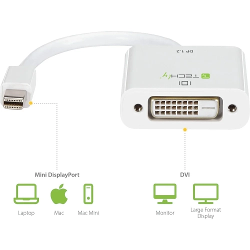 Techly Mini DisplayPort 1.2 Male to DVI 24 + 1 Female Adapter 15cm, White