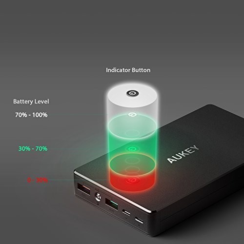AUKEY 20000mAh Portable Charger with Quick Charge 3.0 Power Bank, Lightning & Micro Input Dual-USB Output Battery Pack for Sam
