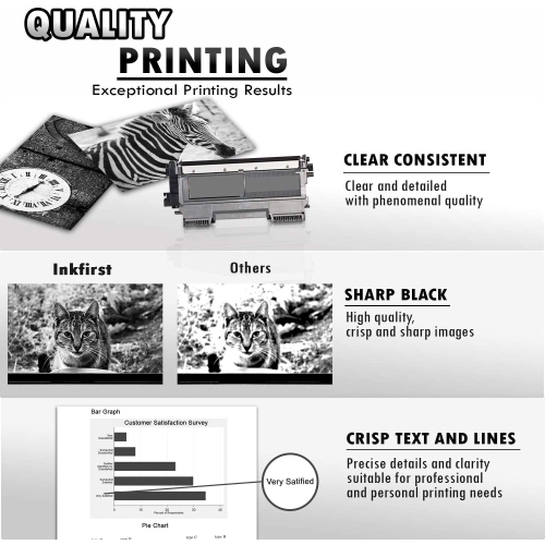 3 High Yield Inkfirst® High Yield Compatible Toner Cartridges TN-450 TN450 Replacement for Brother TN-450 Black HL-2220