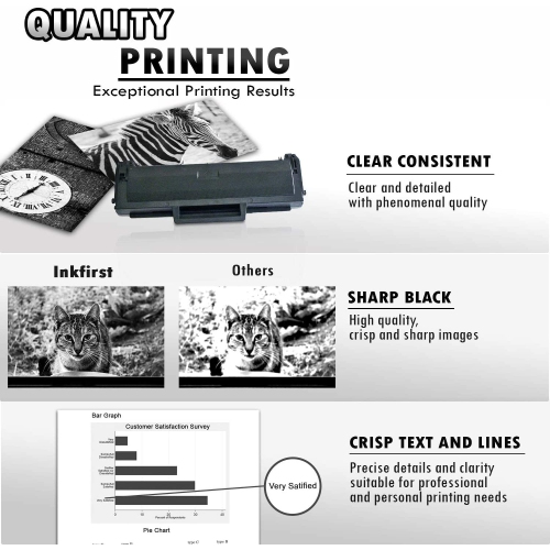Inkfirst® Compatible Toner Cartridge D101S MLT-D101S Replacement for Samsung SF-760P ML-2164 ML-2165W SCX-3400 SCX-3405