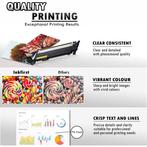 Inkfirst® Yellow Compatible Toner Cartridge CLT-Y406S 406S Replacement for Samsung CLP-360 CLP-365 CLX-3305 Xpress C410W