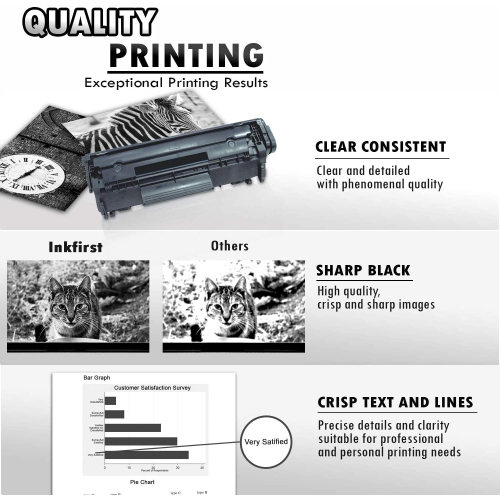 2 Inkfirst Compatible Toner Cartridges Replacement for Canon 104 FX9 FX10 0263B001AA imageCLASS MF4150 MF4270 MF4350D MF4370DN
