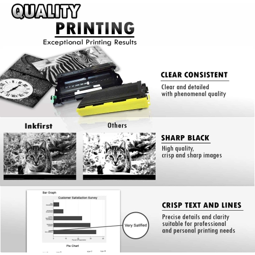 2PK- Inkfirst® Compatible Toner Cartridge & Drum Unit TN-350 DR-350 Replacement for Brother TN350 DR350 HL-2030