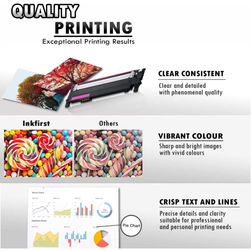 Inkfirst® Magenta Compatible Toner Cartridge CLT-M406S 406S Replacement for Samsung CLP-360 CLP-365 CLX-3305 Xpress C410W