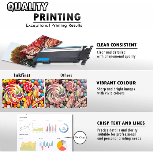 Inkfirst® Cyan Compatible Toner Cartridge CLP-320 C CLT-C407S 407S Replacement for Samsung CLP-320N CLP-325 CLX-3185