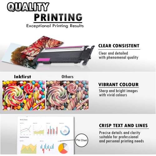 Inkfirst® Magenta Compatible Toner Cartridge CLP-320 M CLT-M407S 407S Replacement for Samsung CLP-320N CLP-325 CLX-3185